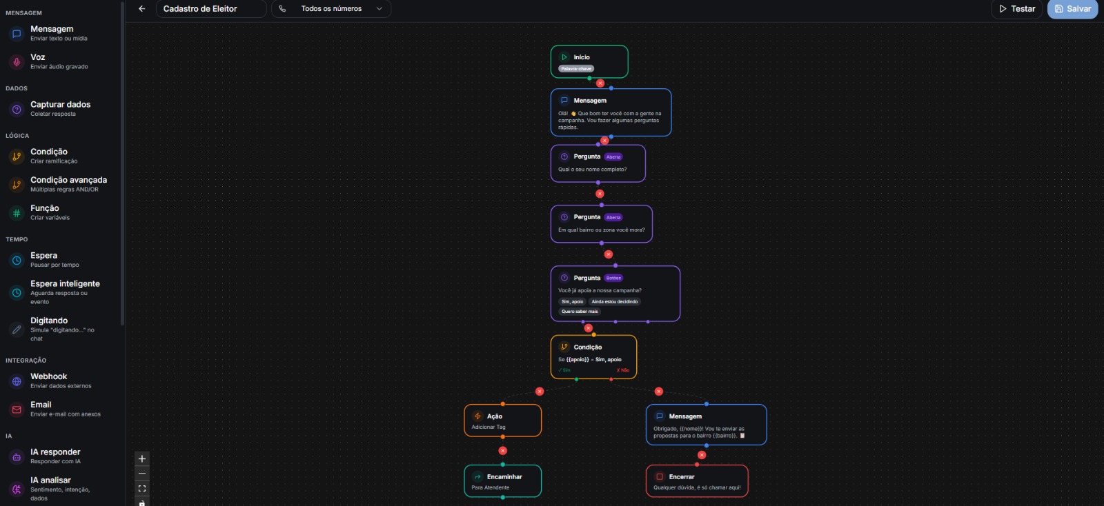 Fluxo automatizado de cadastro de eleitor no WhatsApp