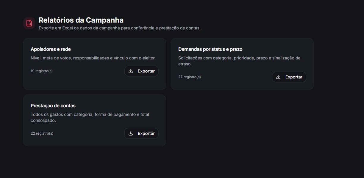 Relatórios da campanha exportáveis em Excel